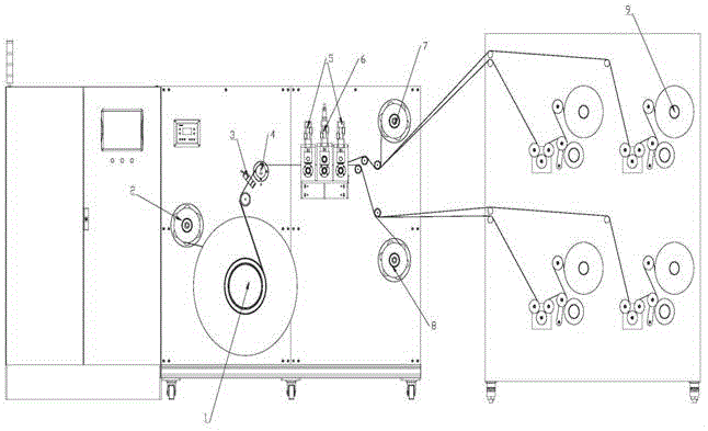 一種預(yù)浸料分切機的工藝方法與流程 一種預(yù)浸料分切機的工藝方法與流程