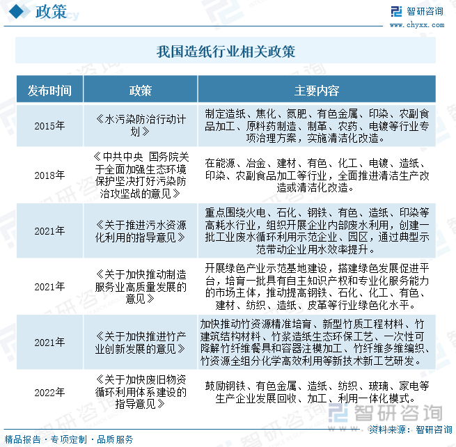 洞察趨勢(shì)！智研咨詢發(fā)布熱轉(zhuǎn)印紙報(bào)告：深入了解熱轉(zhuǎn)印紙行業(yè)市場(chǎng)現(xiàn)狀及前景趨勢(shì)預(yù)測(cè)